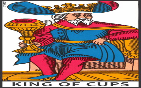 King of Cups and Justice in a tarot reading: What it means when they show up together?