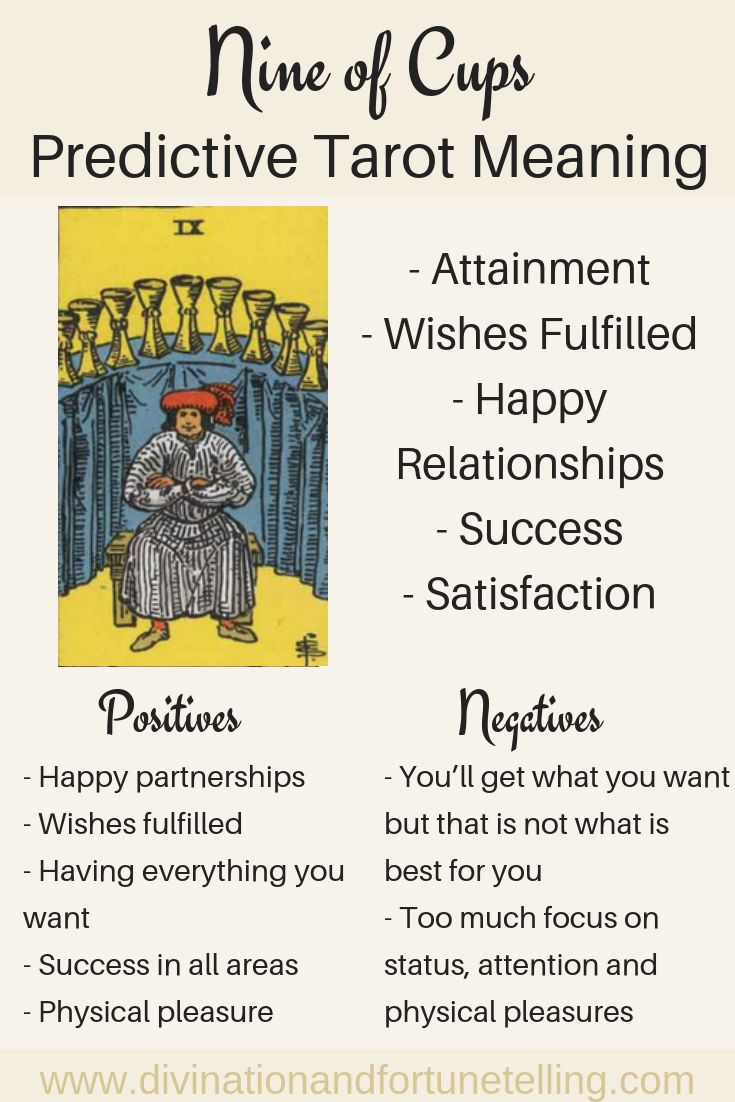 9 of Cups How Someone Feels - What Does This Tarot Card Say About You?