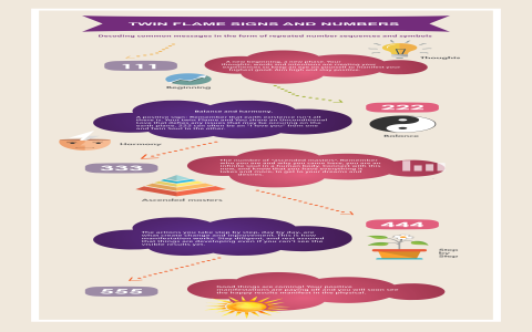 Whats the Meaning of 56 Angel Number? (Heres How It Impacts Your Path!)
