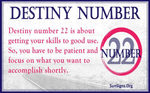 The Meaning of 38 in Numerology: What This Number Reveals About Your Destiny.