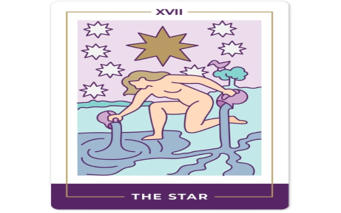4 Cups Love Outcome: What Does It Mean for Your Relationship? (Simple Guide to Love Readings)