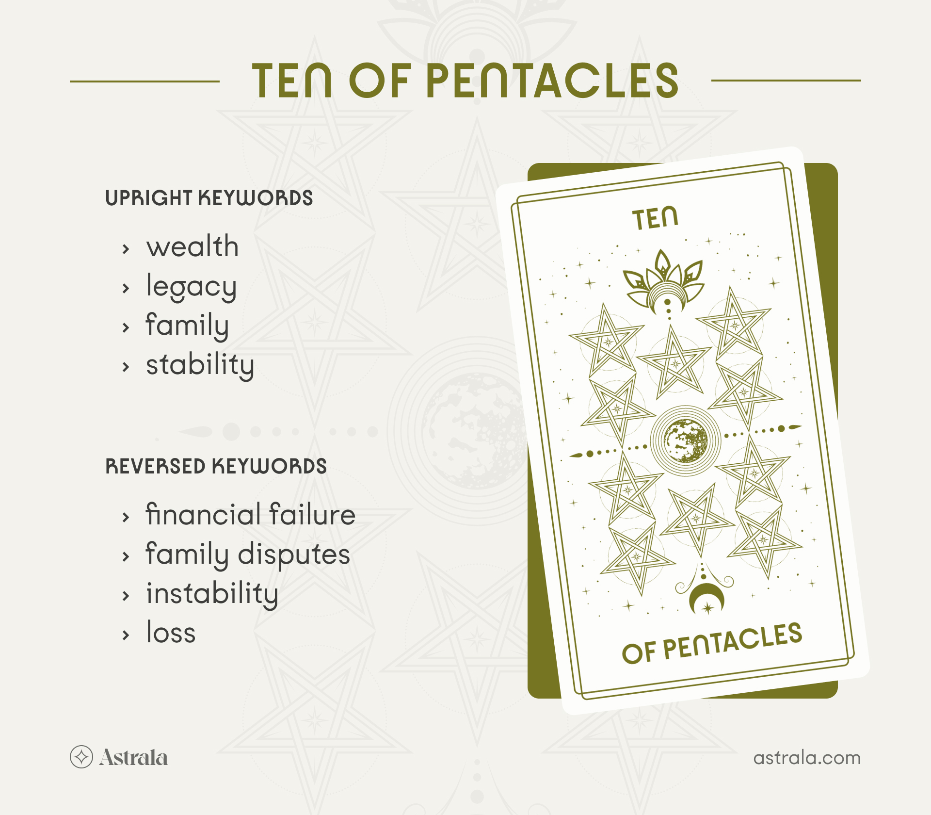 Ten of Pentacles Zodiac Sign: Is It Your Lucky Card in Astrology?