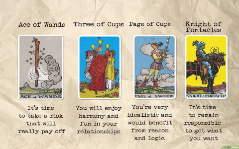 Free Work Tarot Reading: Get Career Insights Now