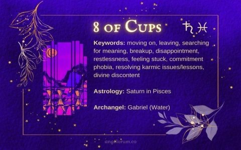 Eight of Swords Zodiac Sign: What Does It Mean for Your Love Life and Future?