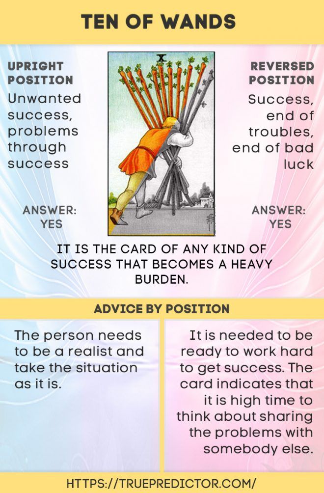10 of wands reversed advice: What does it really mean for you?