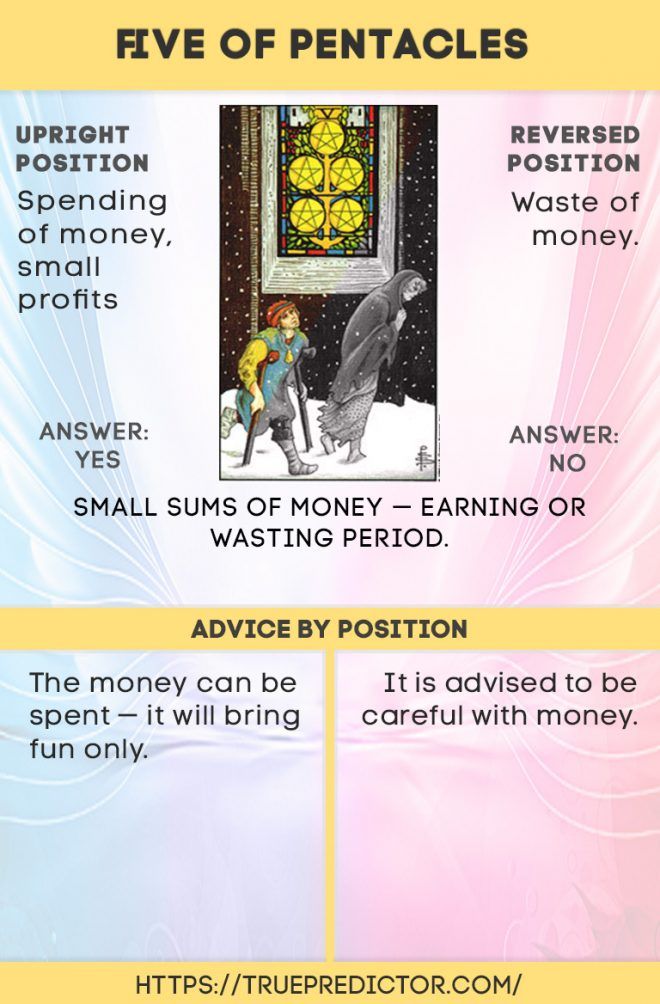 5 of Coins Yes or No How to Interpret This Card in a Yes or No Reading