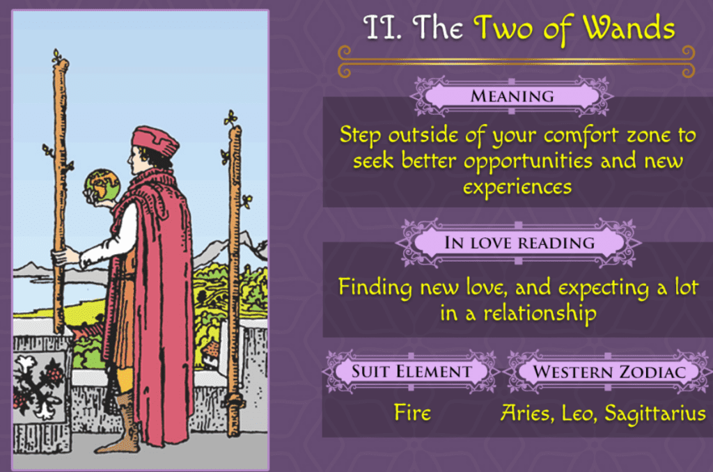 What Are the 2 of Wands Intentions? Simple Tips to Figure Out Your Lifes Direction!