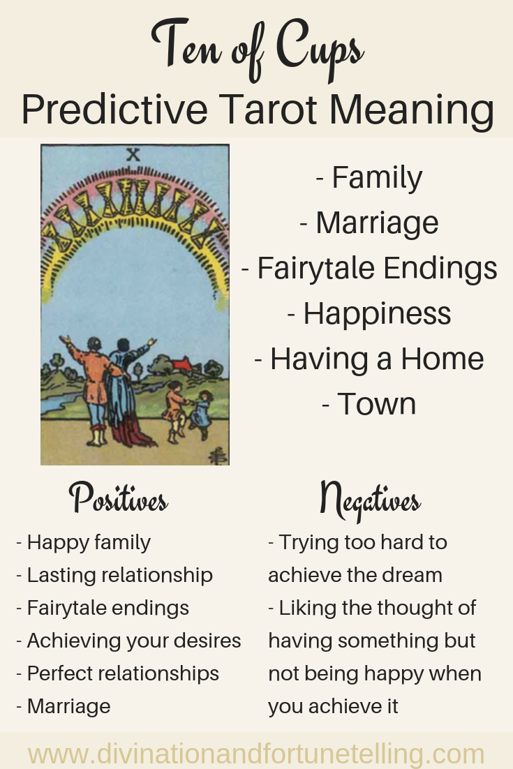 What 10 of Cups as Feelings for Someone Tells You