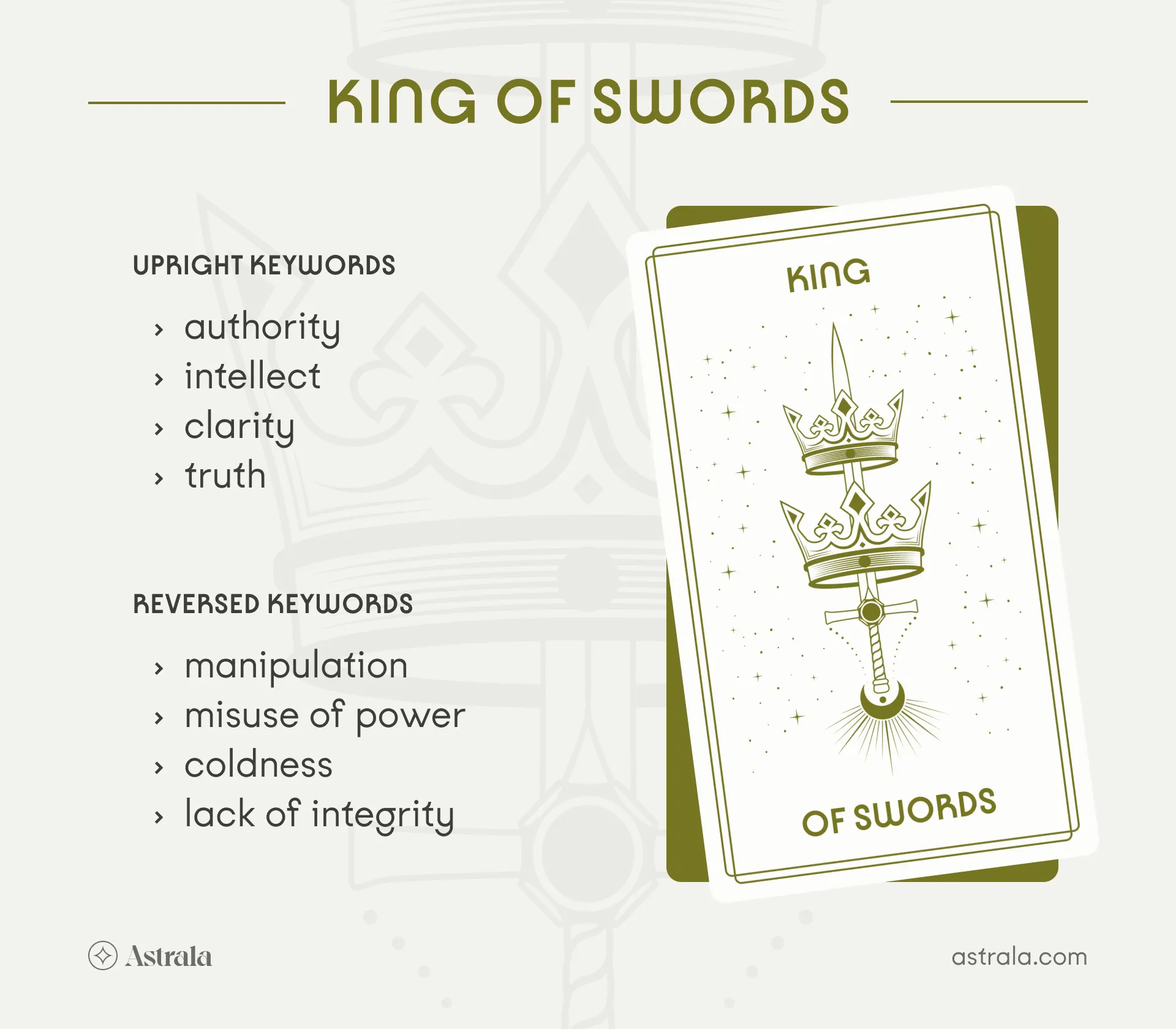 King of Swords as Future: Your Guide to Understanding This Cards Impact.
