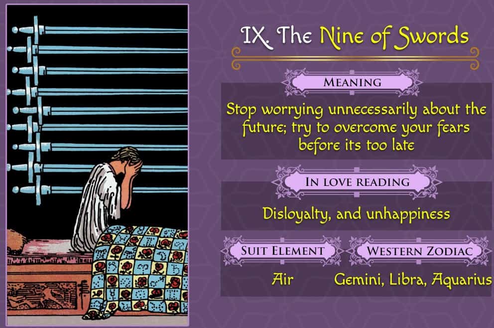 Understanding the 9 of Swords Love Outcome: Good or Bad News?