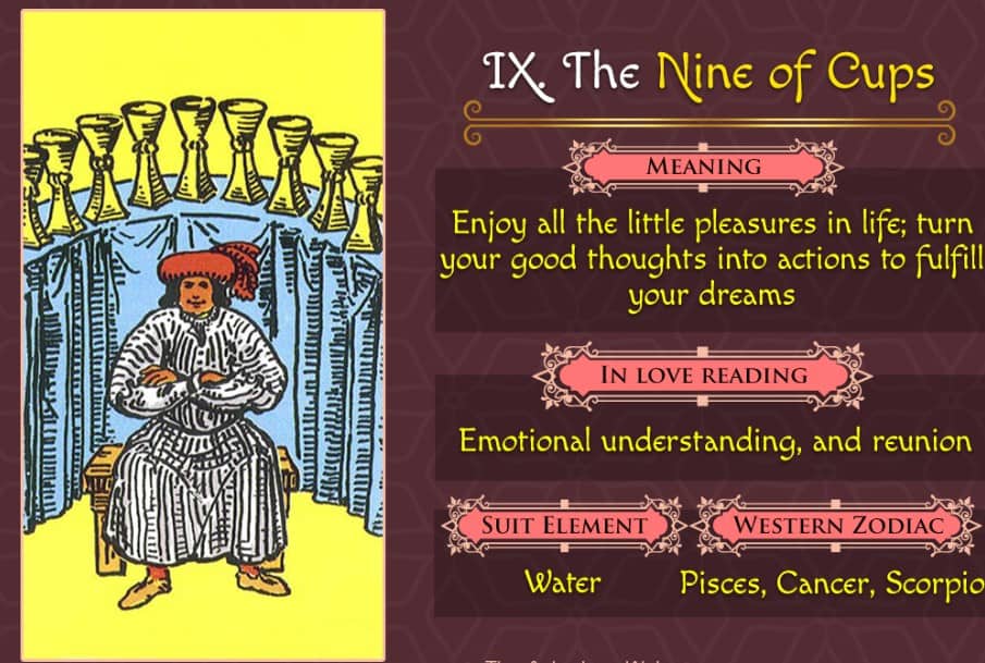 Understanding 9 Cups Feelings: Your Key to a Better Life!