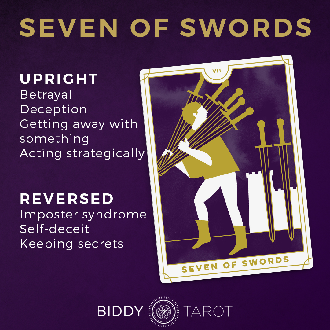 Unlock the 7 of Spades Tarot Meaning: A Beginners Guide for Easy Understanding.