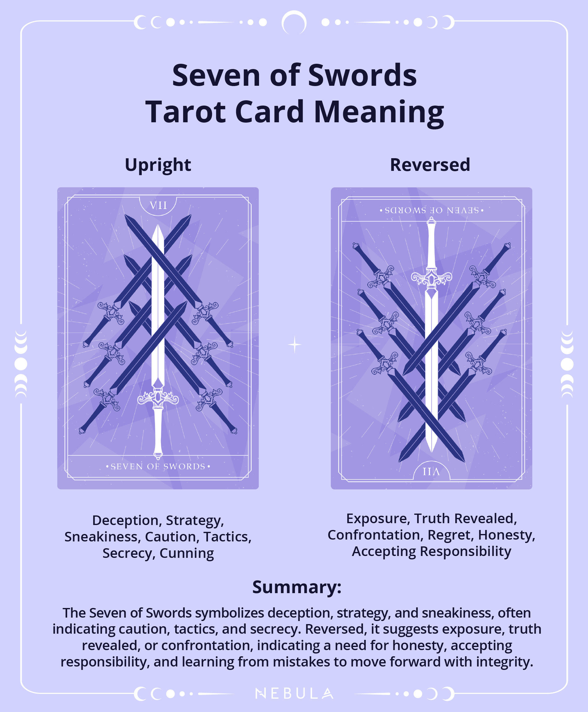 7 of Swords Present Meaning Explained: What You Need to Know!