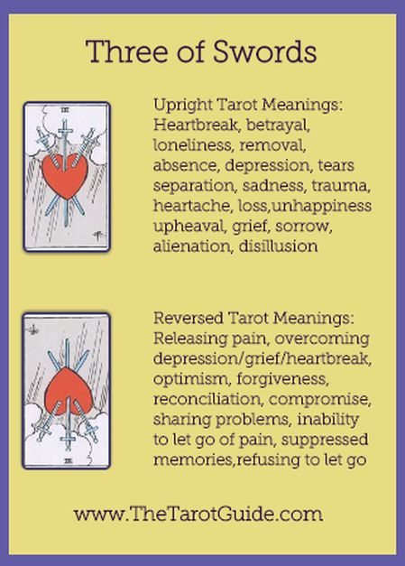 Learn the 3 of Spades Tarot Meaning: Easy Guide for Beginners.