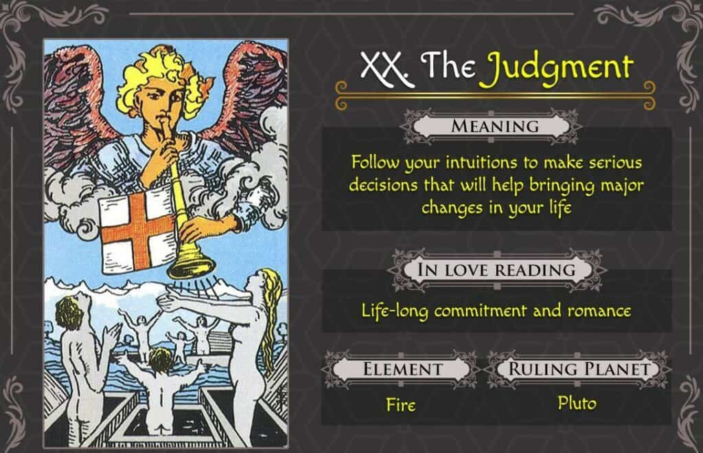 Judgement Tarot Future: Unlocking the Secrets to Your Destiny and Fate.