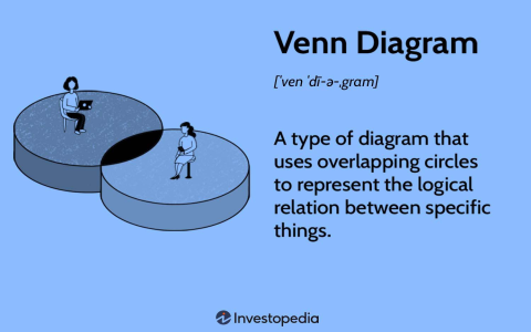 Tower Moment Definition Explained: Learn the Basics in Plain English