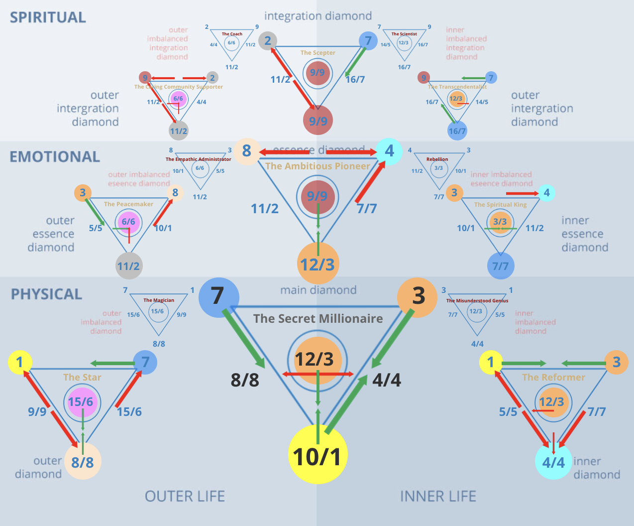 The Number 73: Whats the Big Deal? Unpacking the Significance of the Number 73