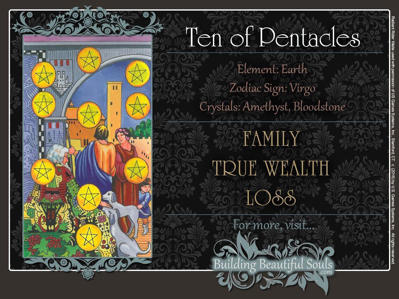Ten of Pentacles Zodiac Sign: Is It Your Lucky Card in Astrology?
