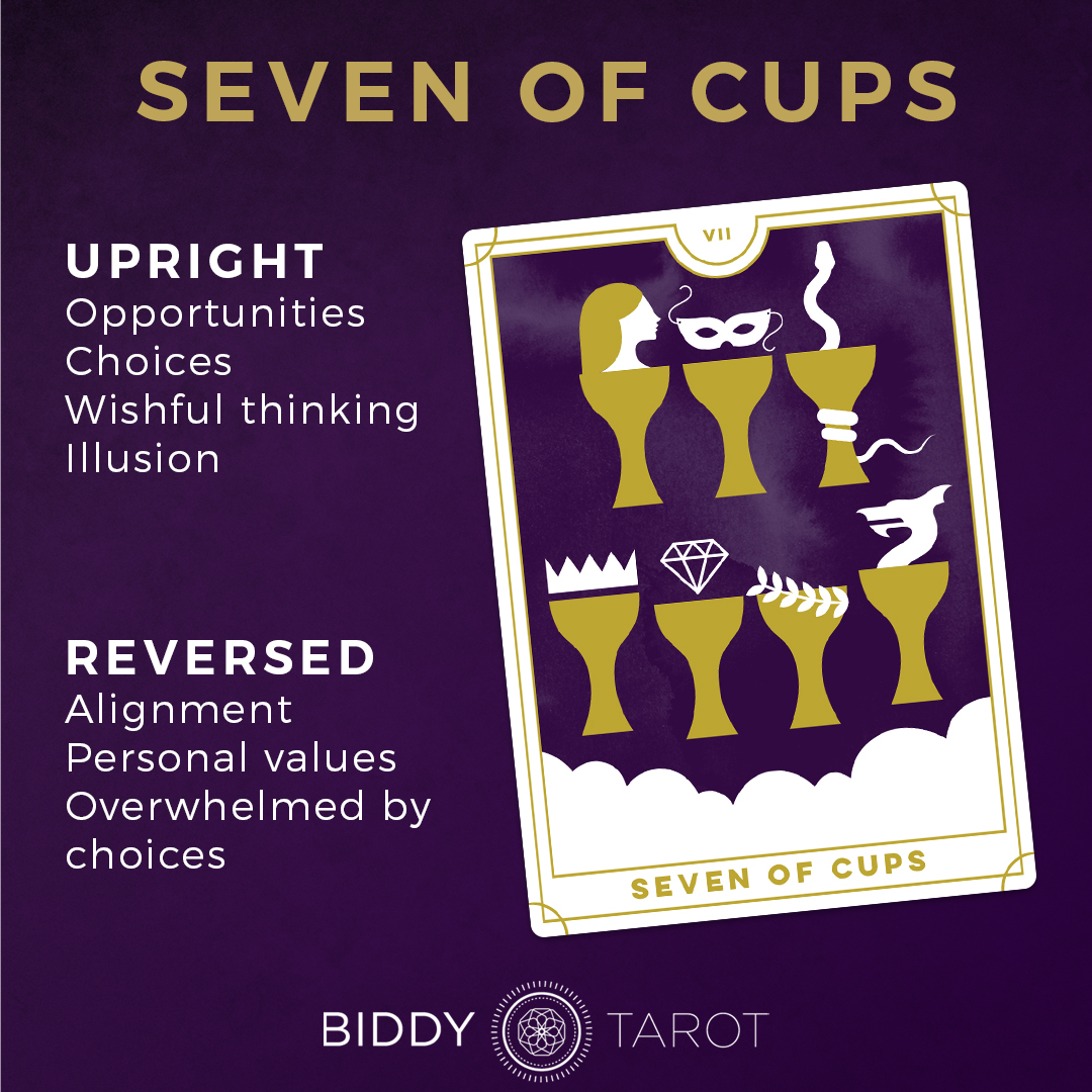 Seeing the 7 of Cups Upside Down? Heres What to Do.