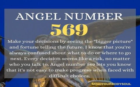 545 Angel Number Meaning: What Is It Trying to Tell You?
