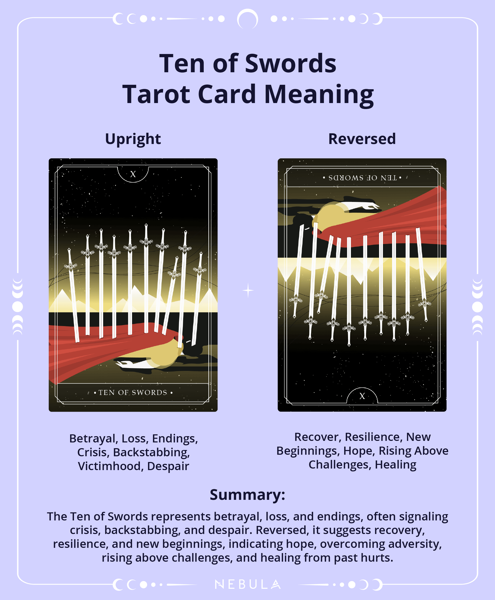 10 of Swords as Outcome: What to Expect and How to Move Forward?