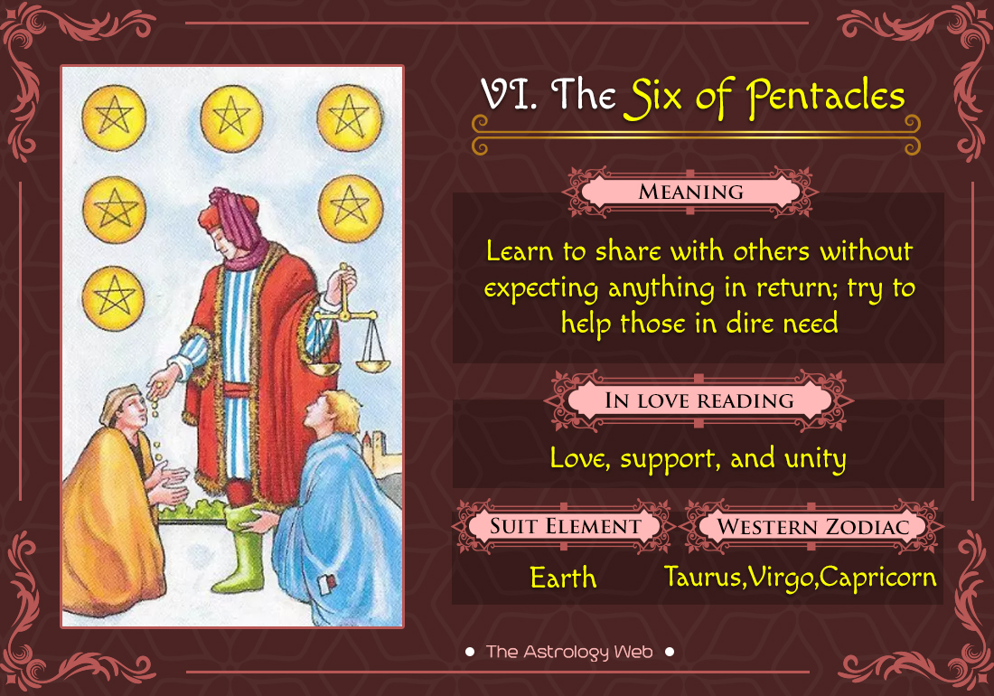 Does the 6 of Pentacles Love Meaning Predict a Happy Love Life?