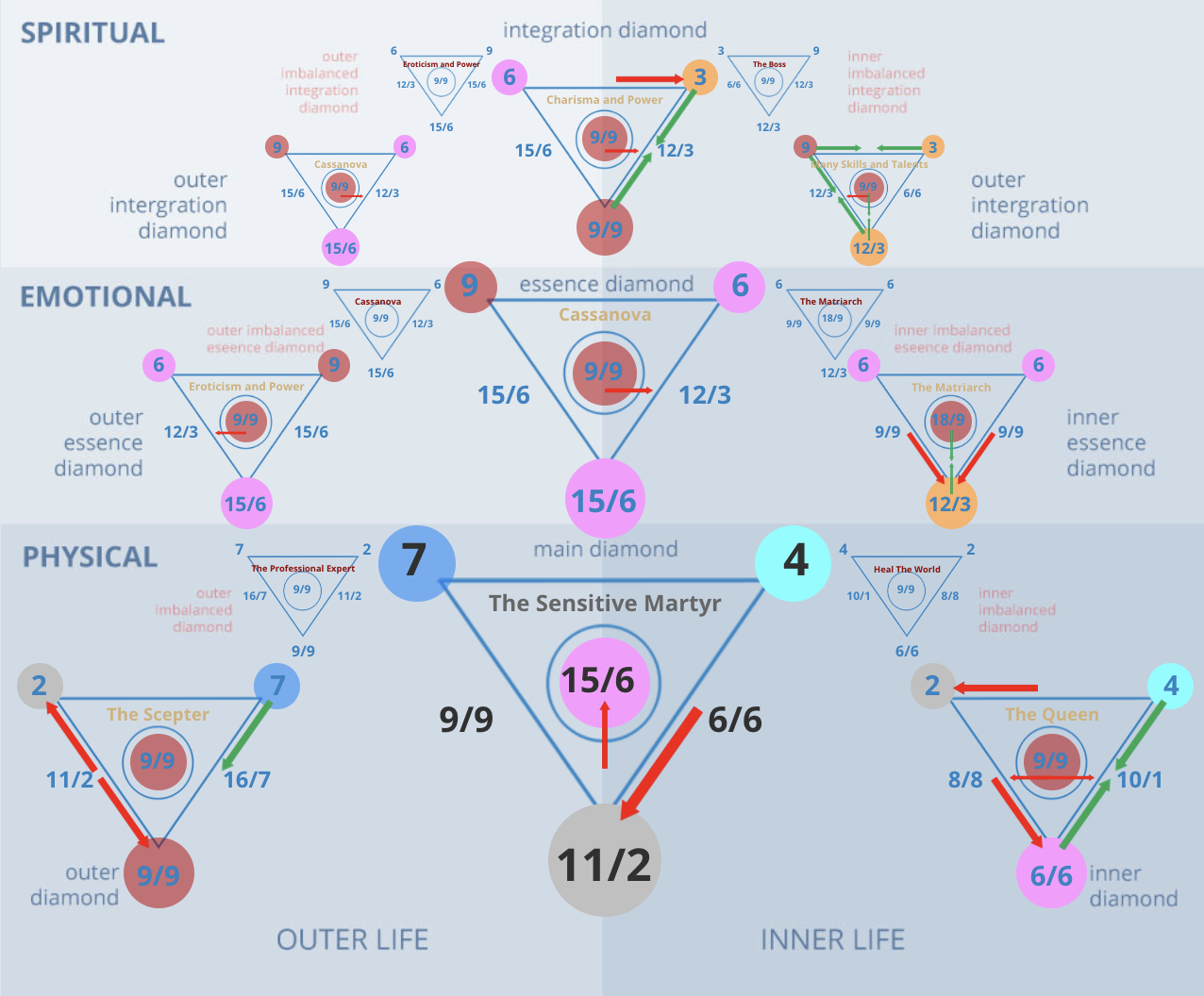 What Does 74 Mean? Learn the Significance Behind This Special Number