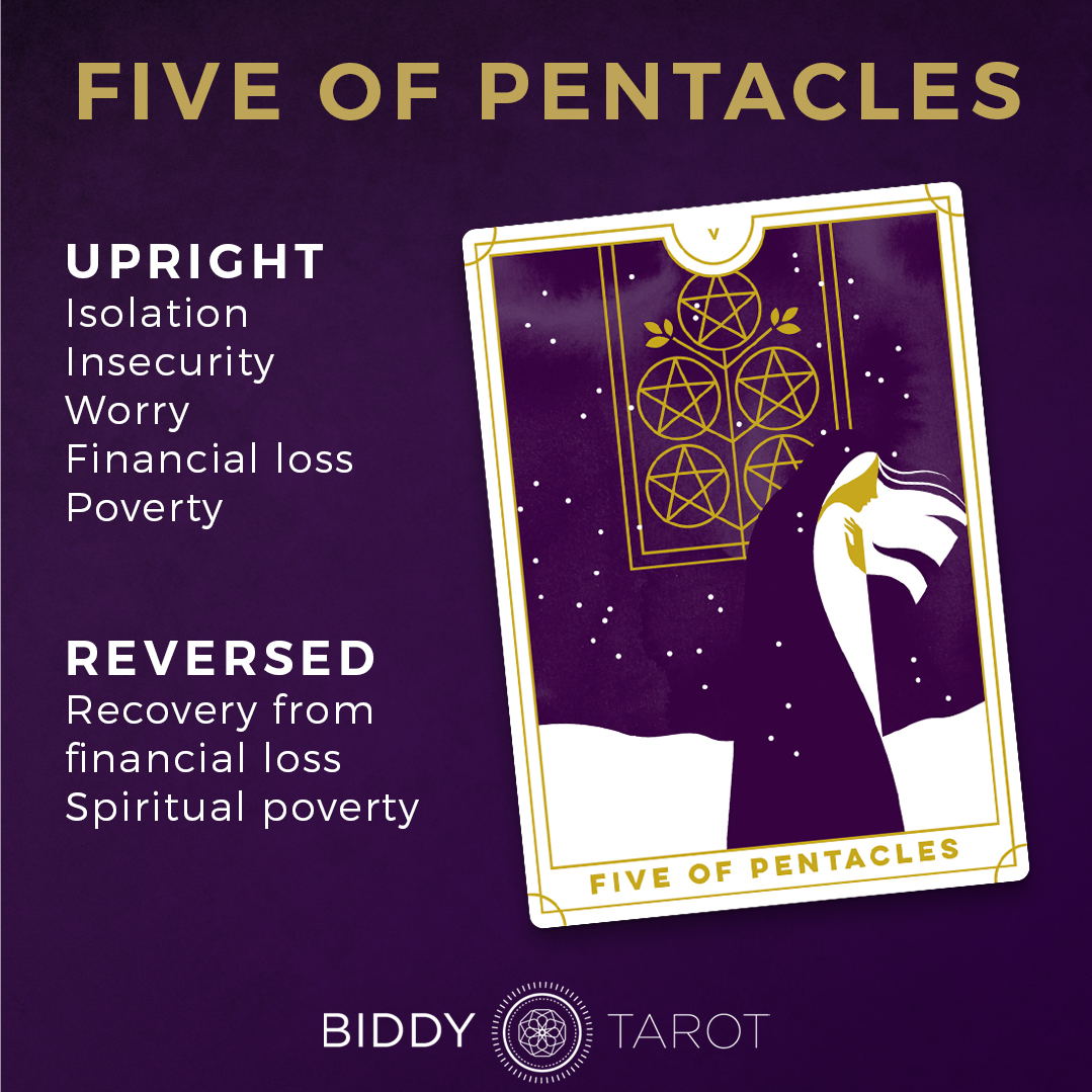 Five of Pentacles Love Outcome: Can Love Survive Tough Times?