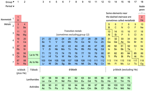 Wondering about the 512 meaning? Heres a simple breakdown you should know