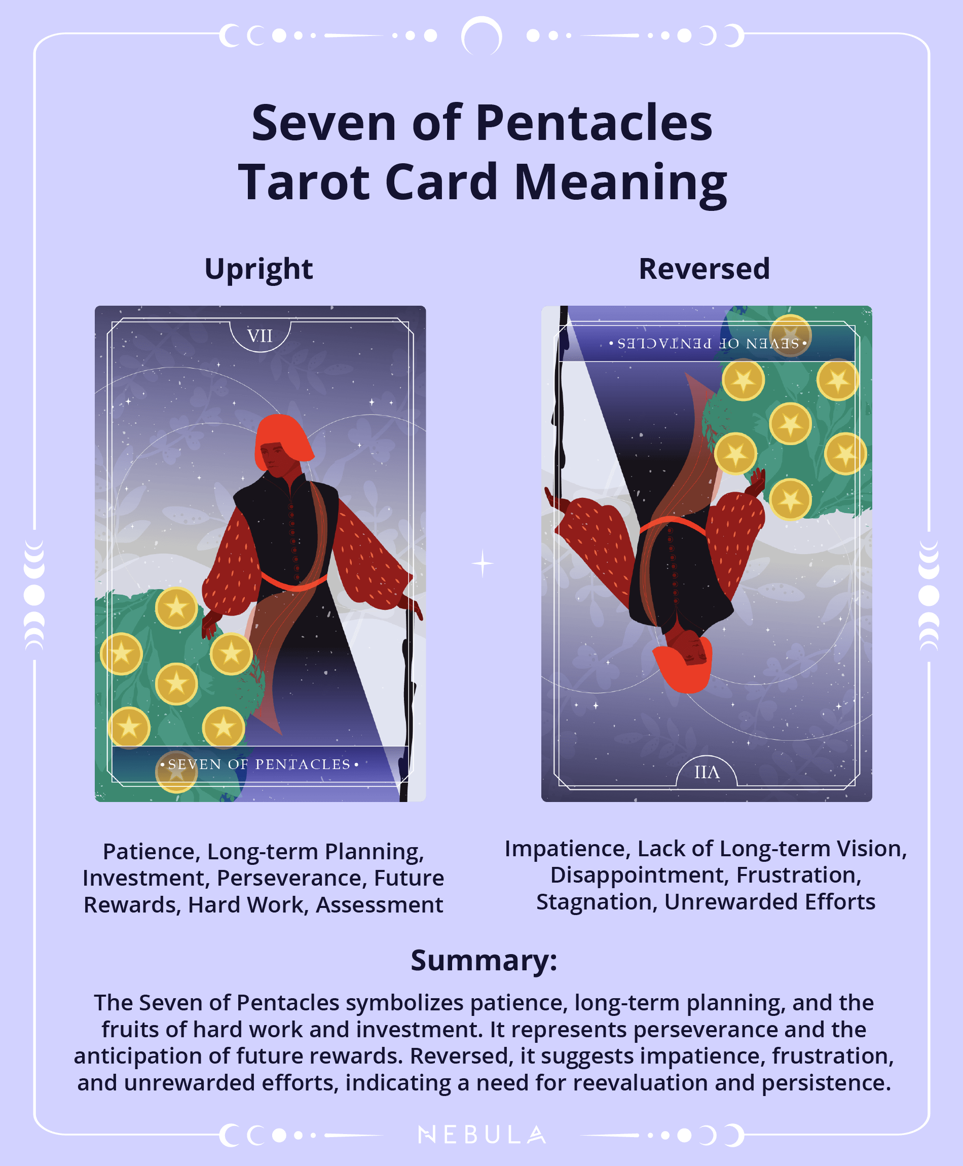 Need Seven of Pentacles Advice? Easy Tips to Make the Right Choice Now