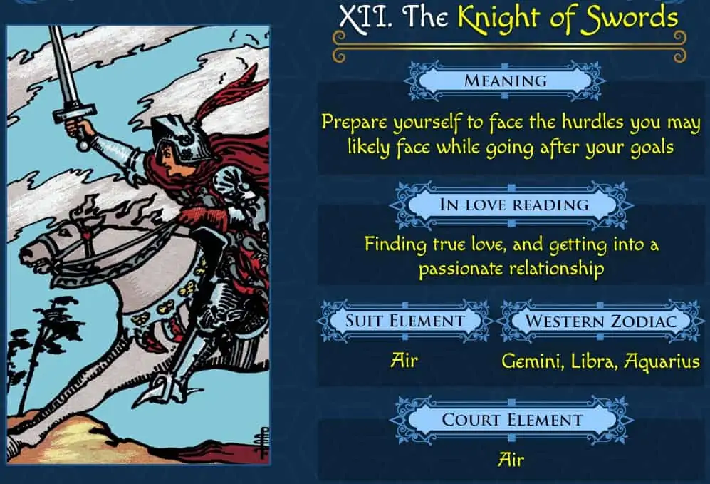 Knight of Swords in a Love Reading: Does This Mean Good News for Your Love Life?