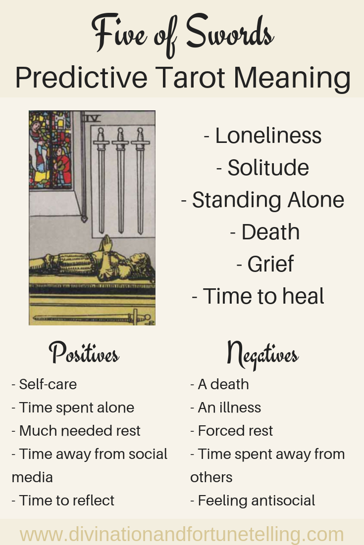 Is 4 of Swords as Love Outcome a Bad Sign for Romance