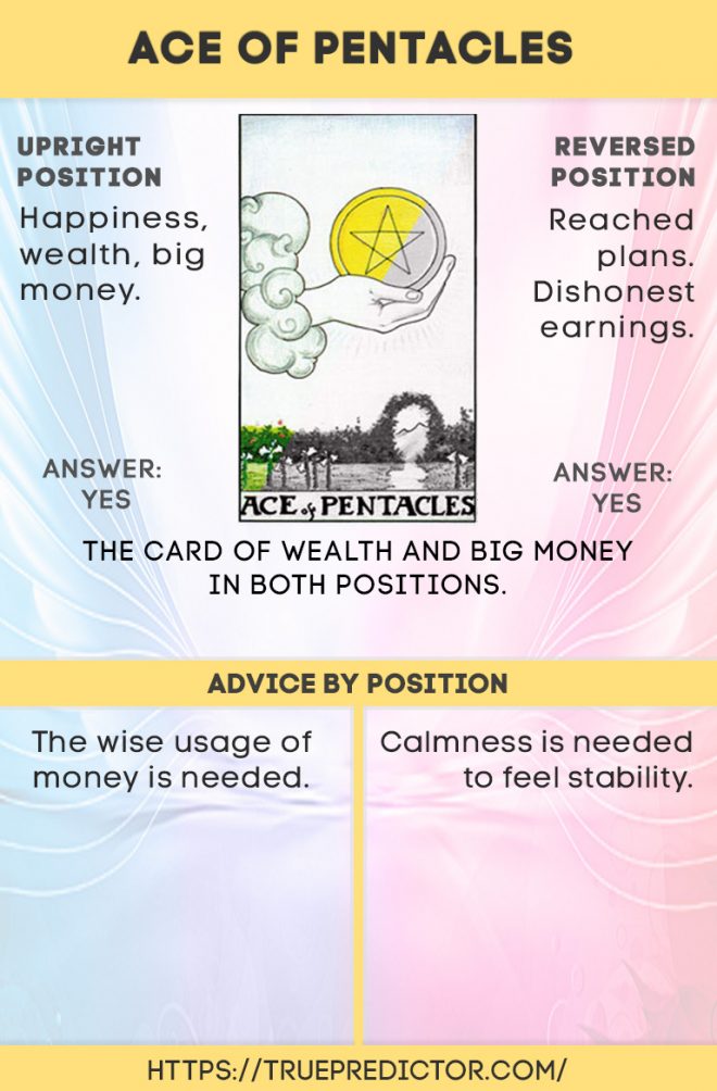 Ace of Pentacles Yes or No Love: Quick Tips for a Clear Reading!