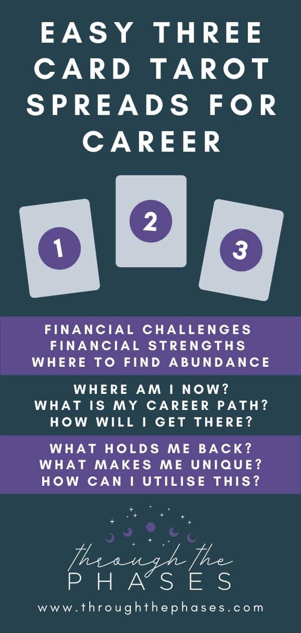 How to Use 3 Career Card? Simple Tips for Beginners to Get Started.