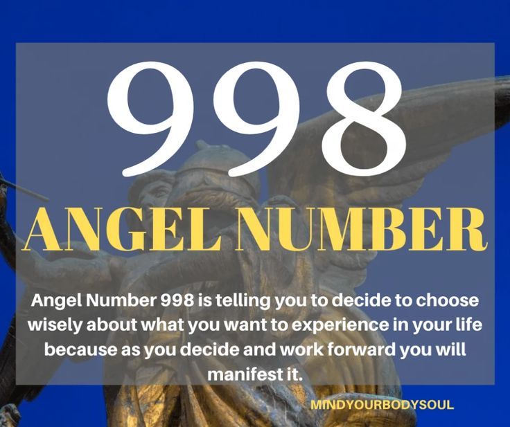998 Meaning Explained: Get the Simple Answer Now!