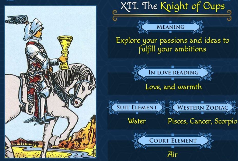 Knight of Cups Tarot Love Meaning Unveiled.