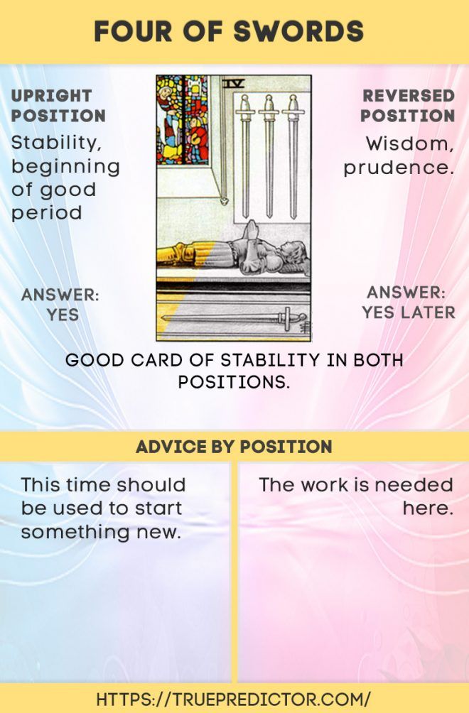 What is 4 of swords yes or no reversed mean? Simple way to understand it.