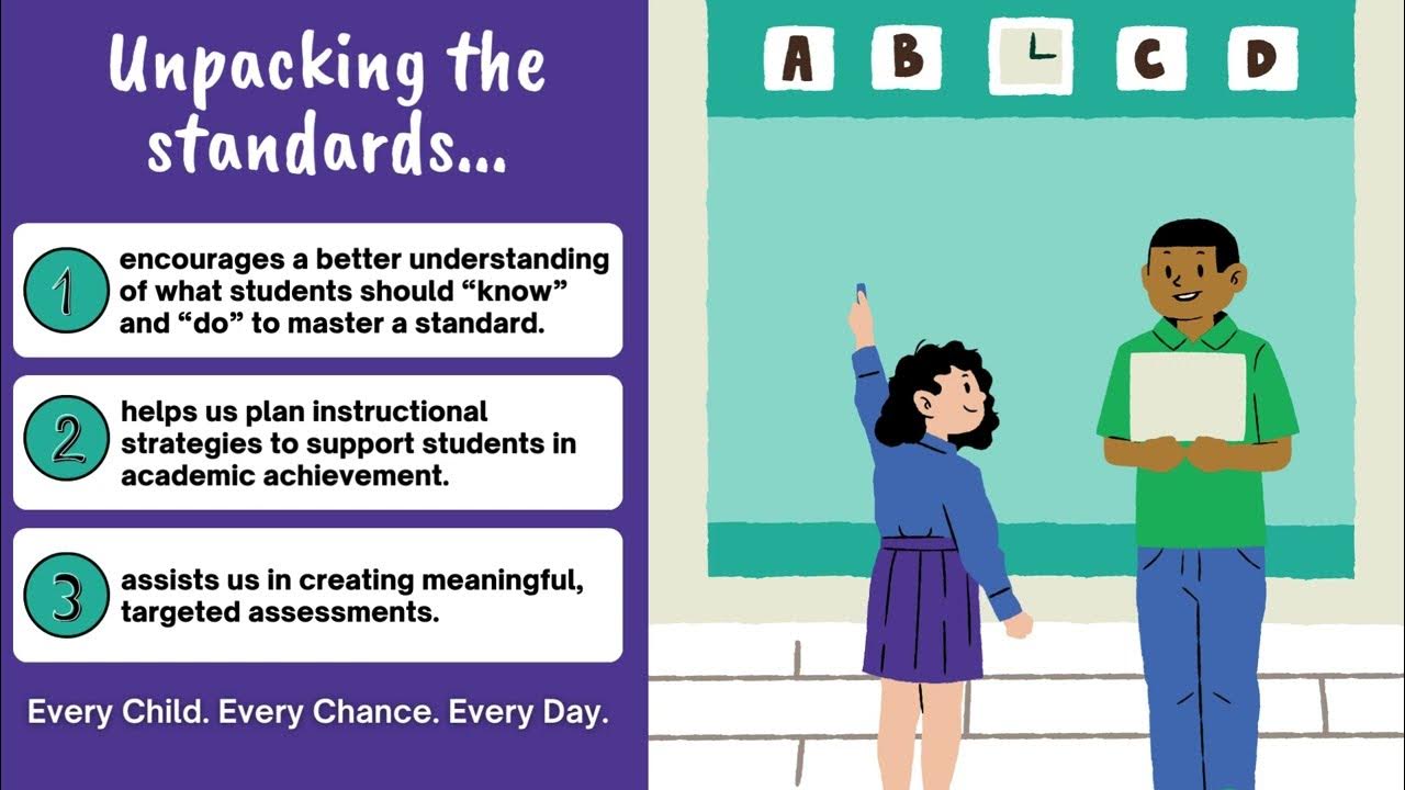 Unpacking meaning 54 (a quick and easy to understand explanation)