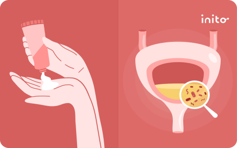Learn 4 Cups Yes or No: Get the Answers (Everything You Need to Know)