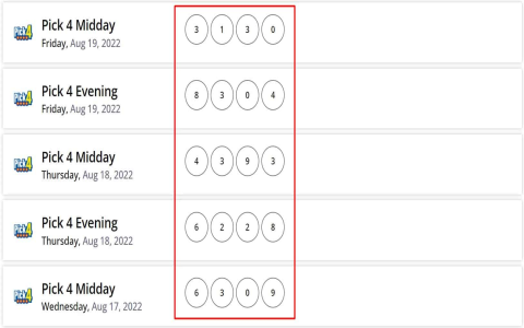 Daily Pick 3 and Pick 4 Horoscope: Increase Your Winning Chances Now!