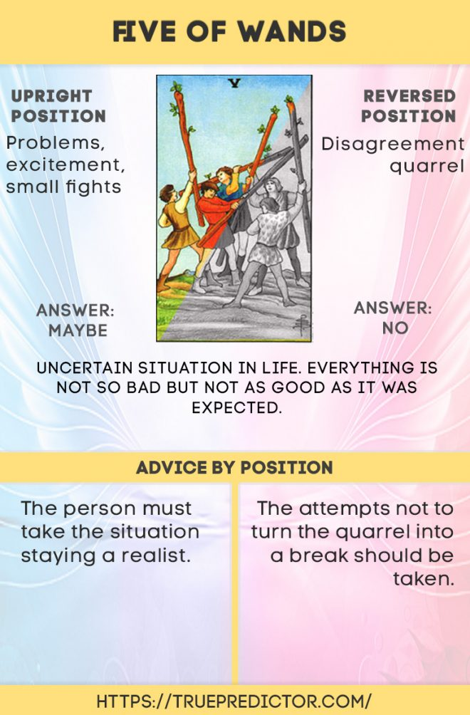 5 wands yes or no meaning: Learn what it means in your reading