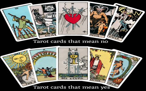 One Question Tarot Card Reading: Get a Quick Answer to Your Burning Question.