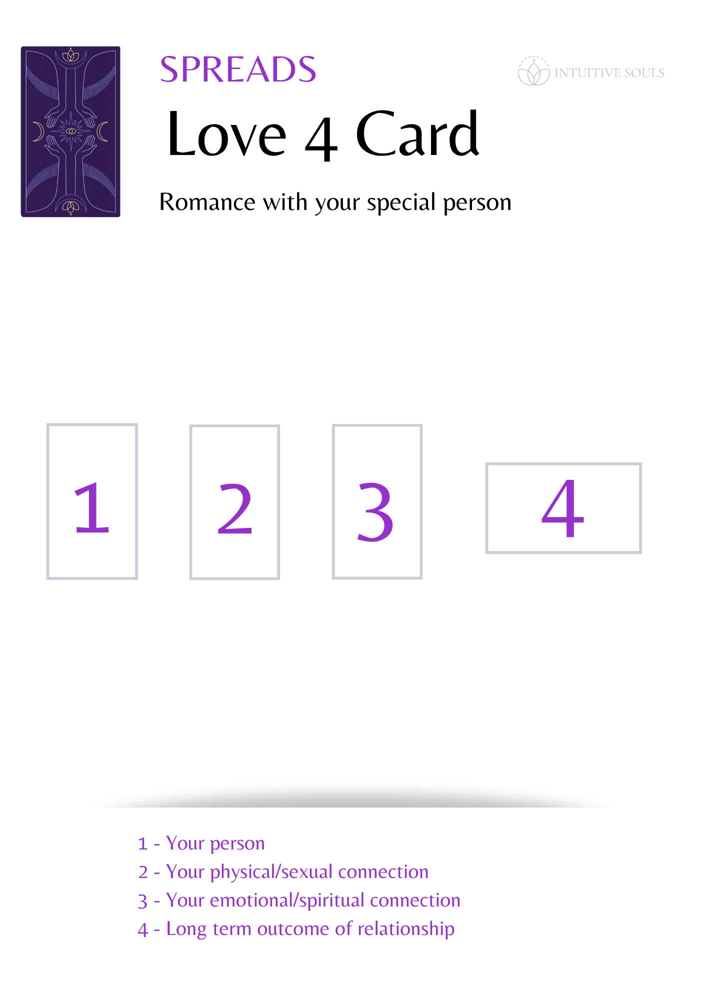 4 of Hearts Tarot Meaning: Easy Guide for Love and Life