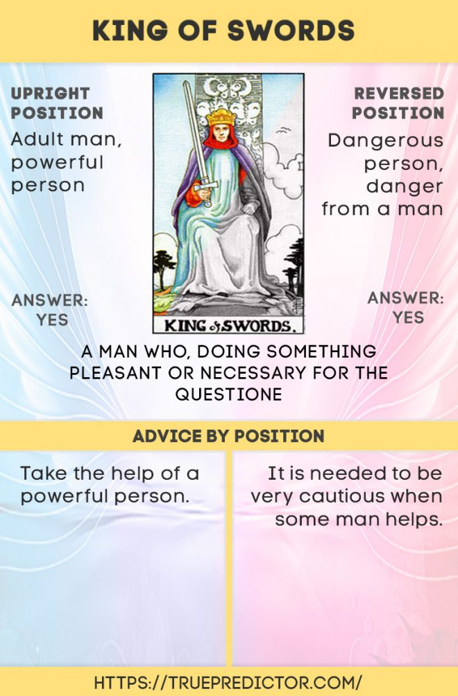 King of Swords Yes or No Love: Get a simple and clear answer.
