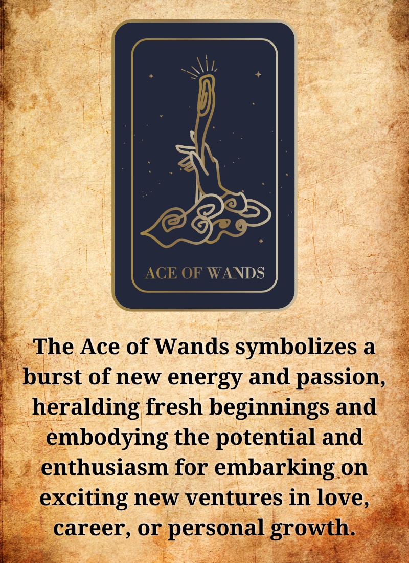 Lovers and Ace of Wands: A Guide for a Fresh Start or a New Romance?