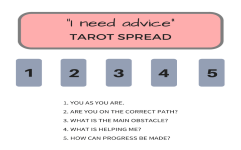 5 of Cups What Someone Thinks of You A Tarot Reading for Love and Feelings