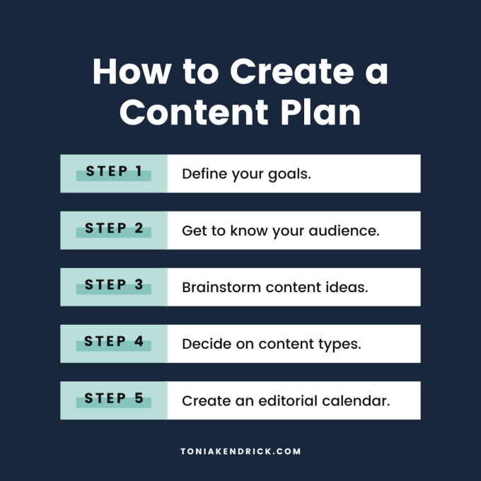 What is a Free Former (Easy Guide to Understanding Free Form Content Creation)