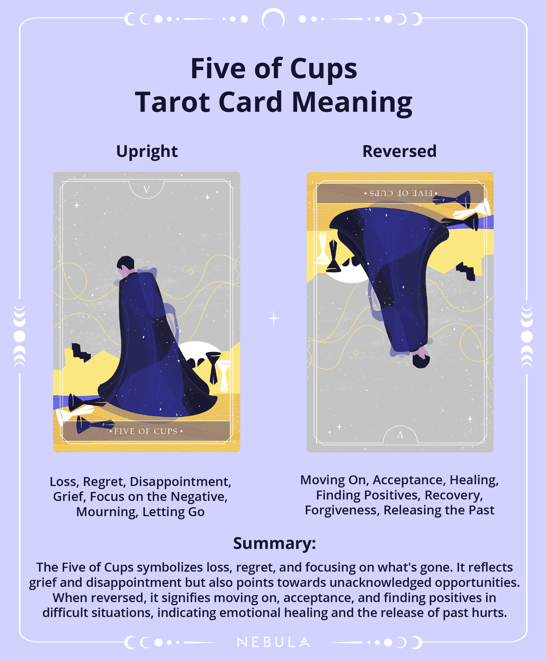 5 of Cups as Action A Guide to Making the Best Choices