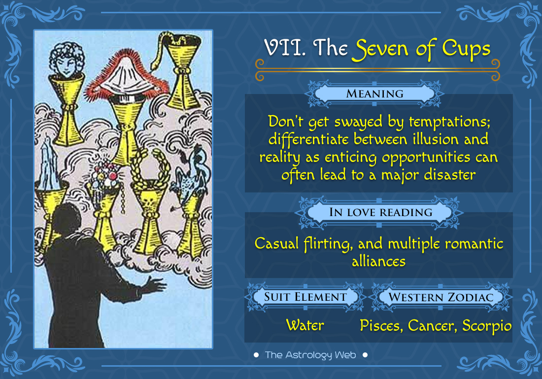 Need Guidance? Seven of Cups as Advice (Understanding Tarot Readings)