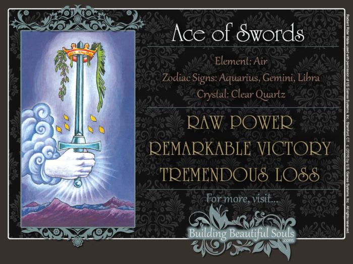 Ace of Swords Zodiac: Whats the Air Sign Link? (Easy Guide to Tarot Astrology)